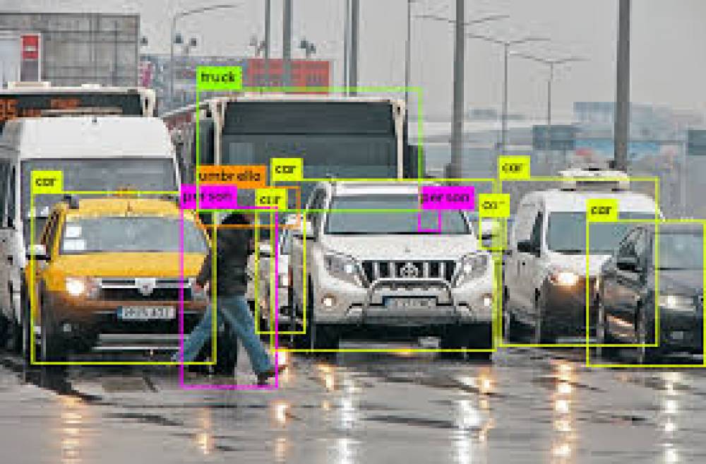 Object Detection System